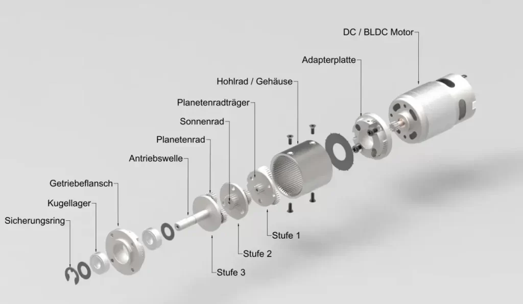 اجزا موتور dc گیربکس دار خورشیدی